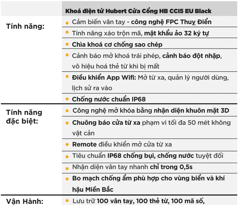 Hubert HB CCI5  tính năng