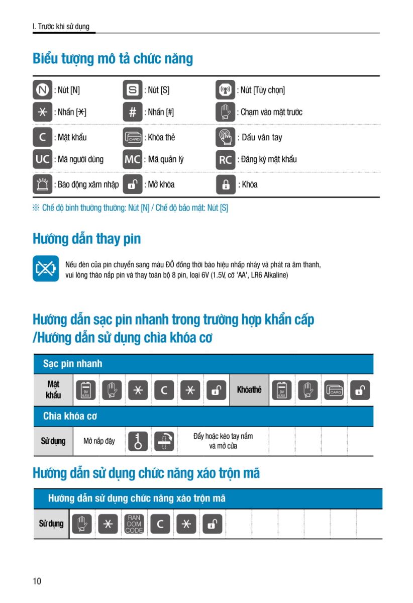 Khóa điện tử Hafele EL9500-TC-10 Khóa điện tử Hafele EL9500-TC-10